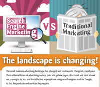 Thumbnail_SearchVSTraditionalMarketing_Magicdust